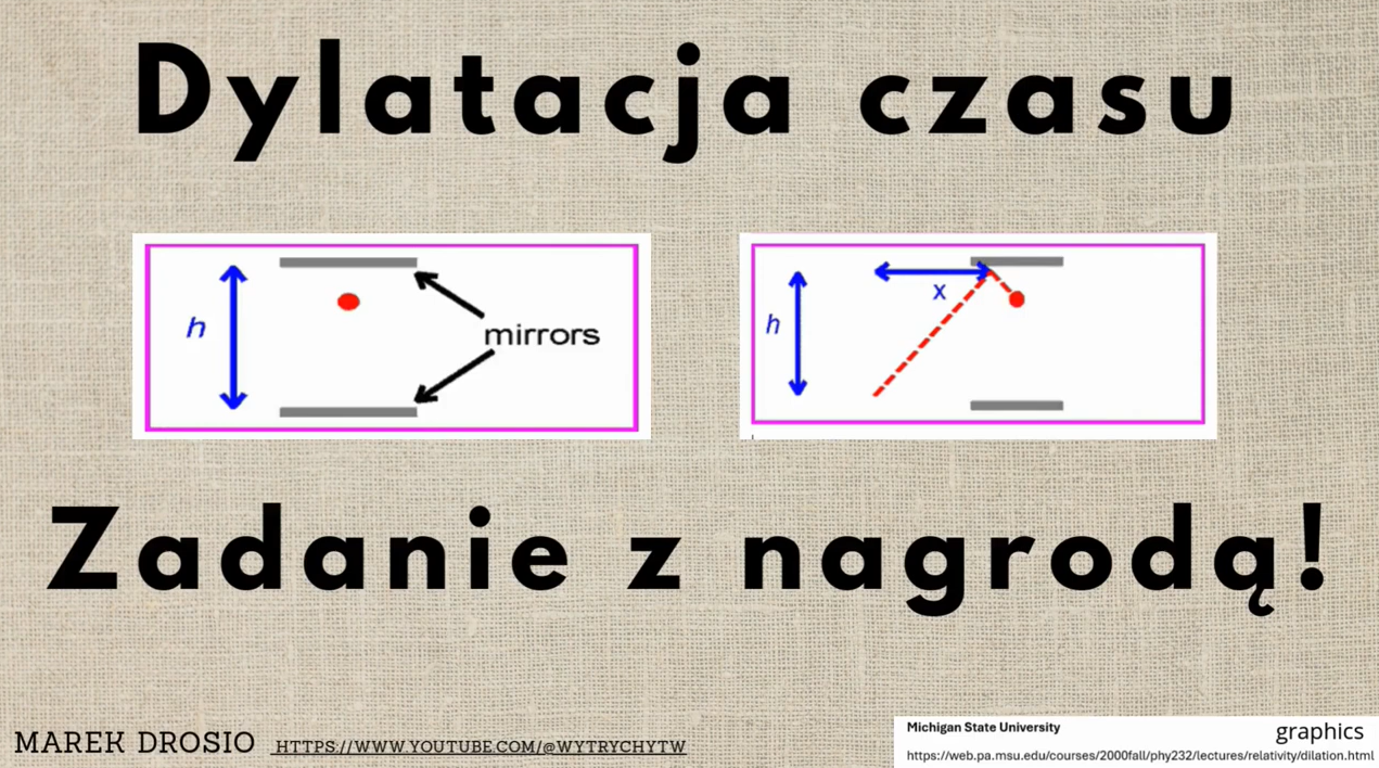 Dylatacja czasu – zadanie z nagrodą!
